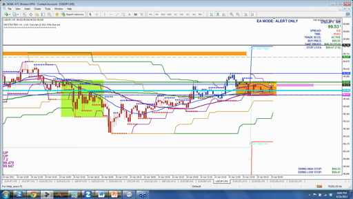 Forex чат